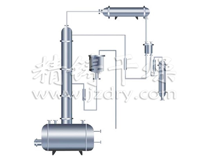 酒精回收塔