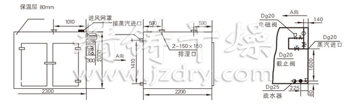 熱風循環烘箱結構示意圖