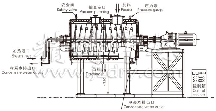 真空耙式干燥機結構示意圖